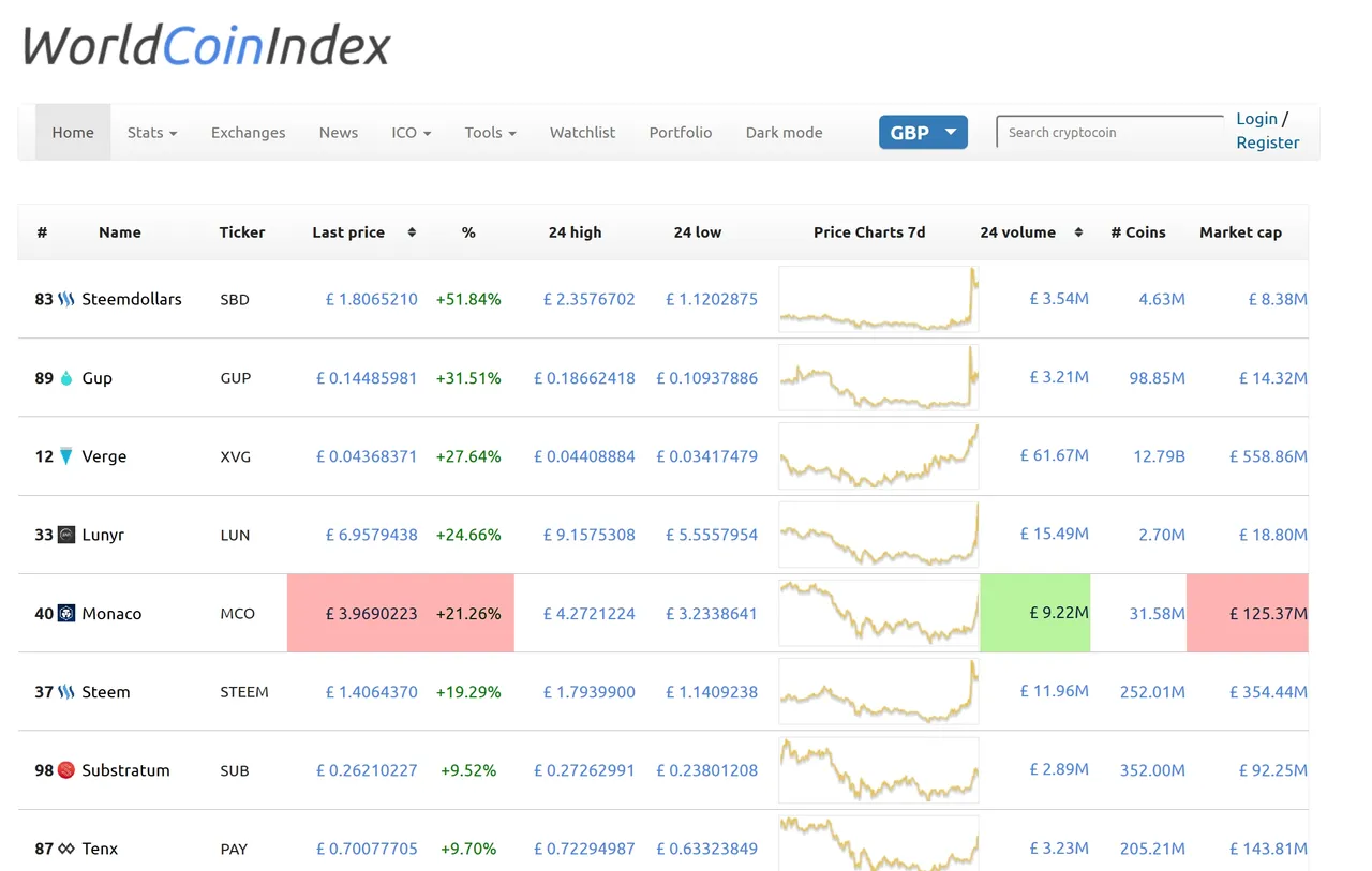 steemit leading the charge.jpg