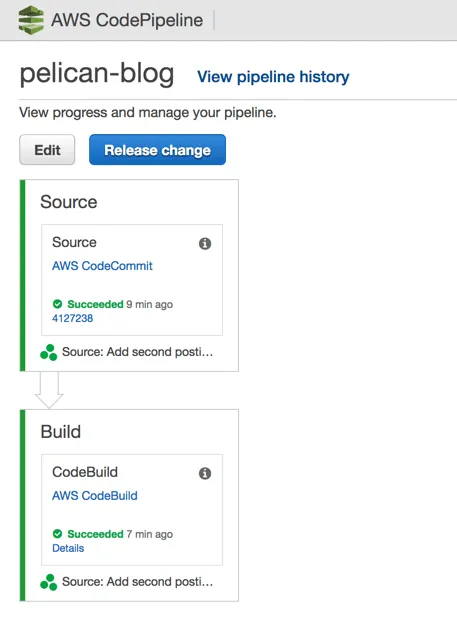 aws_codepipeline_success_pelican.png