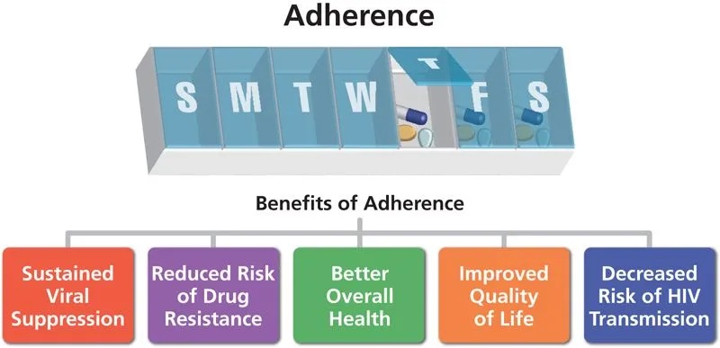 Potential-risks-of-the-treatment.jpg