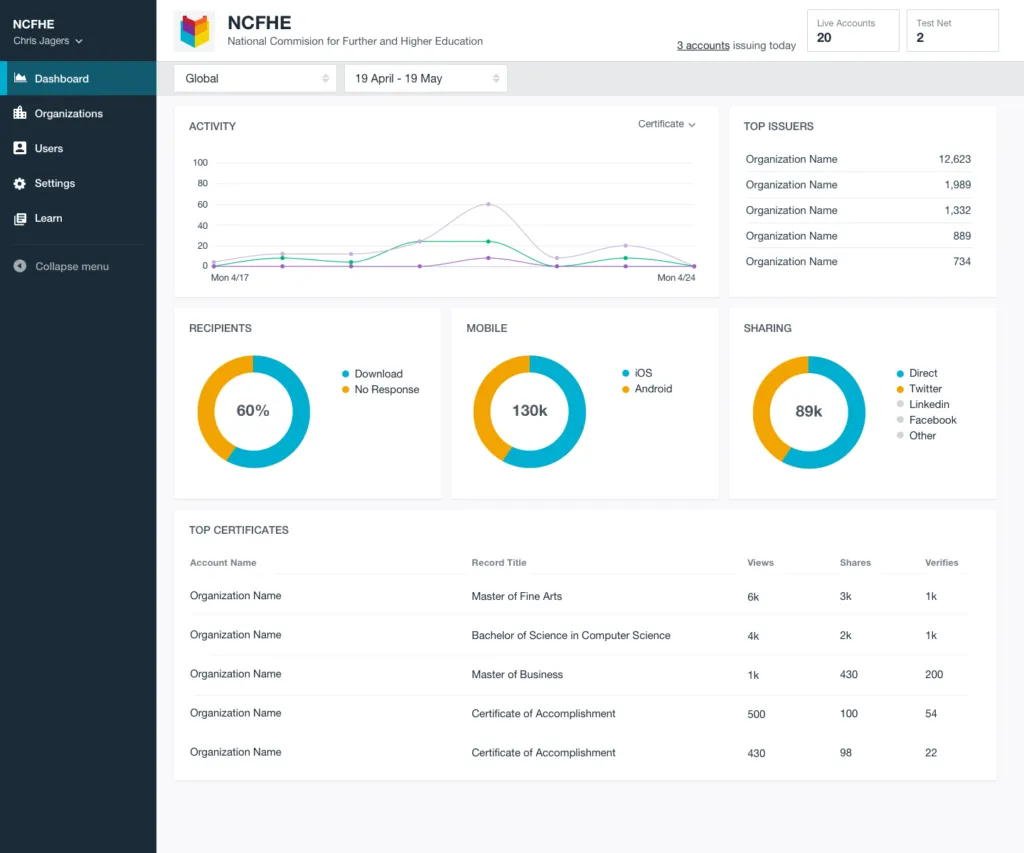 Dashboard-activity@2x-1024x853.png