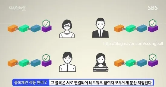 sbs_스페셜7.jpg