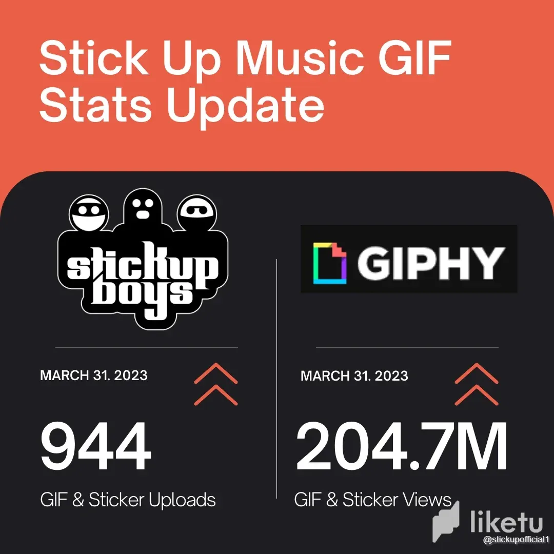 clfwnwv3a00bdazsz6bay4owe_Stick_up_music_GIF_stats_update__March_31_2023.webp