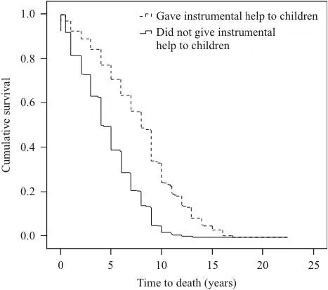 care2-helpchildren21ef7.jpg