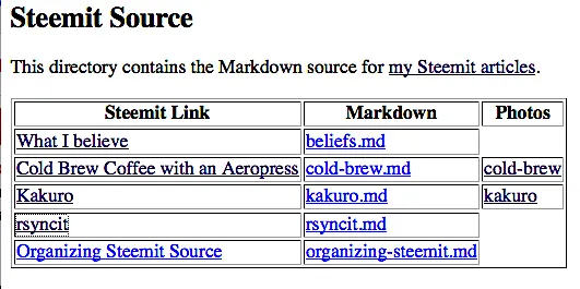 Steemit source table