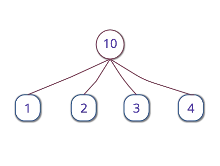 Tree1