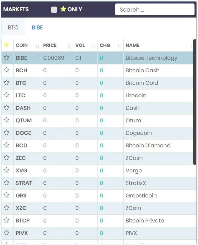 Image of Bitbibe