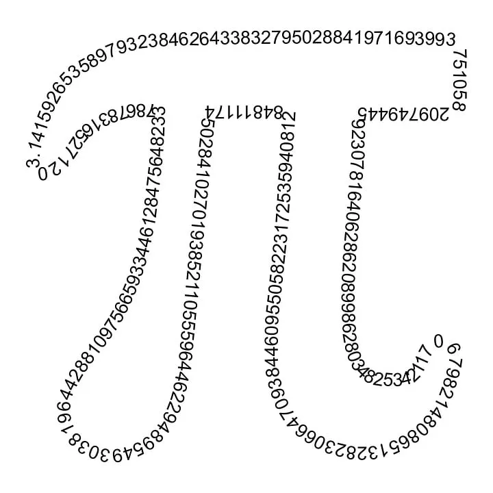 An Overview Of The Famous Number Pi (π)