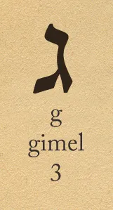 Gimel The 6th letter in the english alphabet "G". Or the third letter in the hebrew aleph-bet