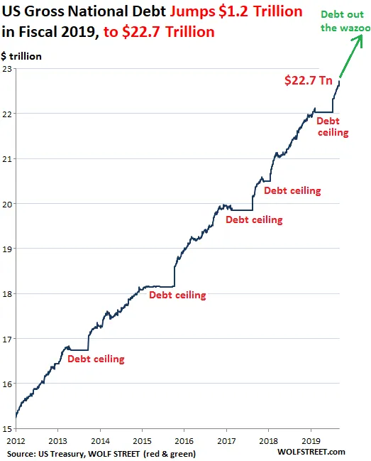 debt.png