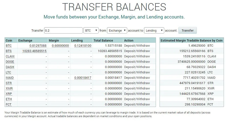 IPFS