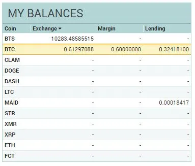 IPFS