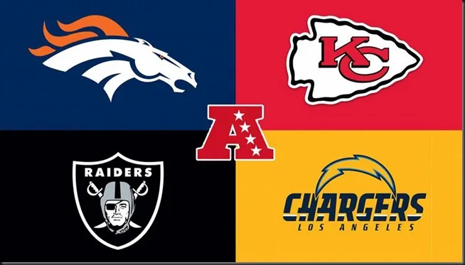 AFC West