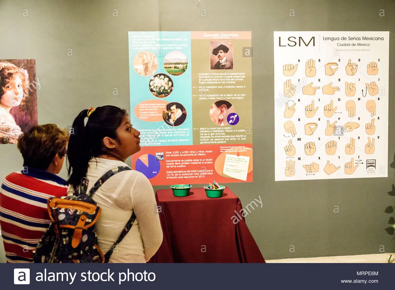 mexico-city-mexico-ciudad-de-federal-district-distrito-df-df-cdmx-cuauhtemoc-tabacalera-museo-nacional-de-san-carlos-national-museum-art-museum-exhibition-german-gedovius-gallery-hearing-impaired-deaf-artist-spanis.jpg