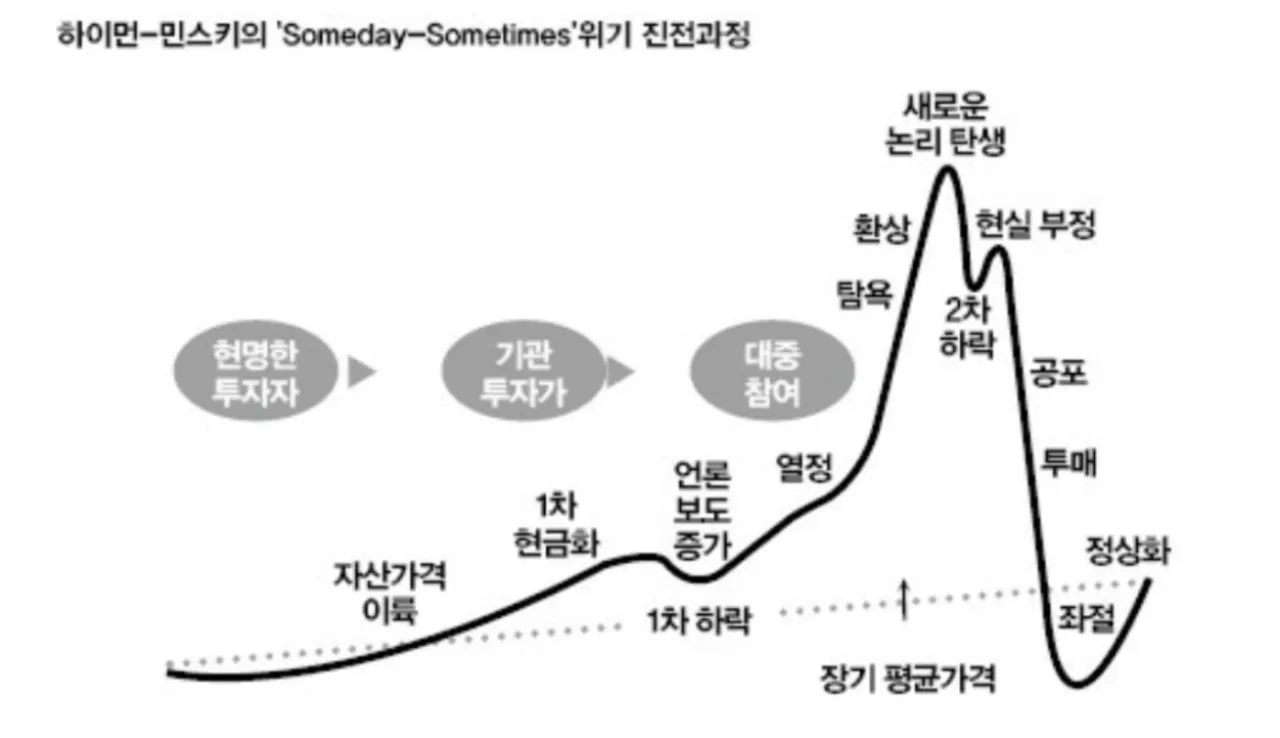 스크린샷 2018-05-29 오후 9.39.45.png