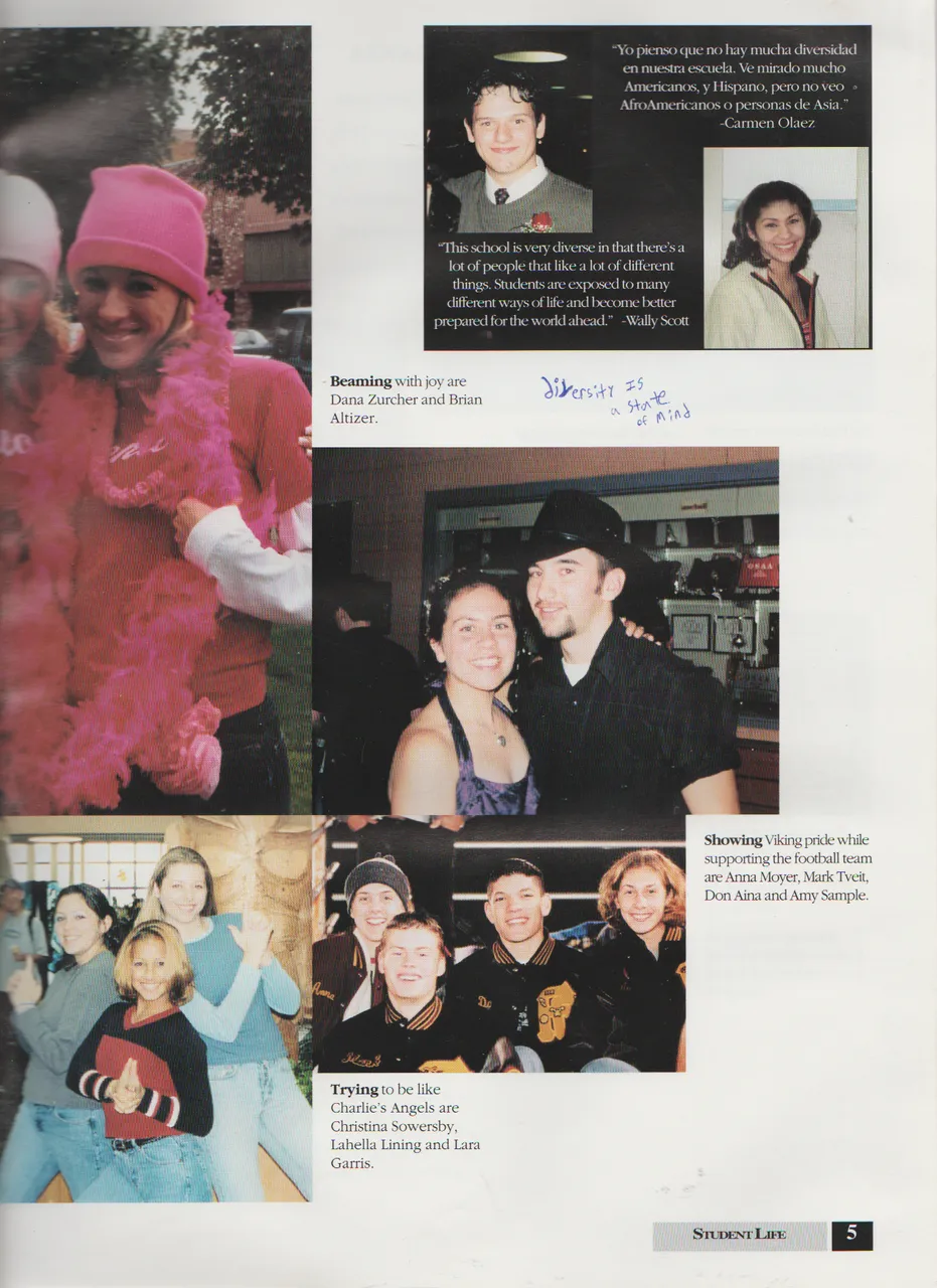 2000-2001 FGHS Yearbook Page 05 Diversity is a State of Mind.png