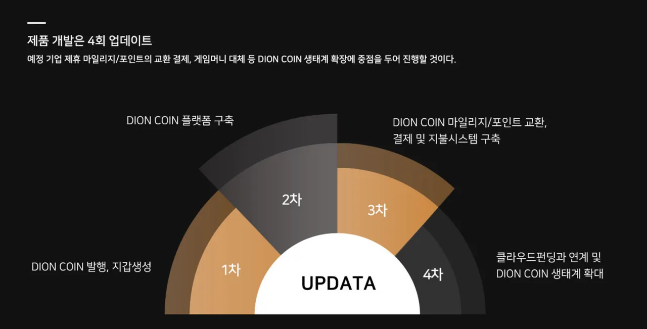 스크린샷 2018-10-10 오후 3.05.24.png