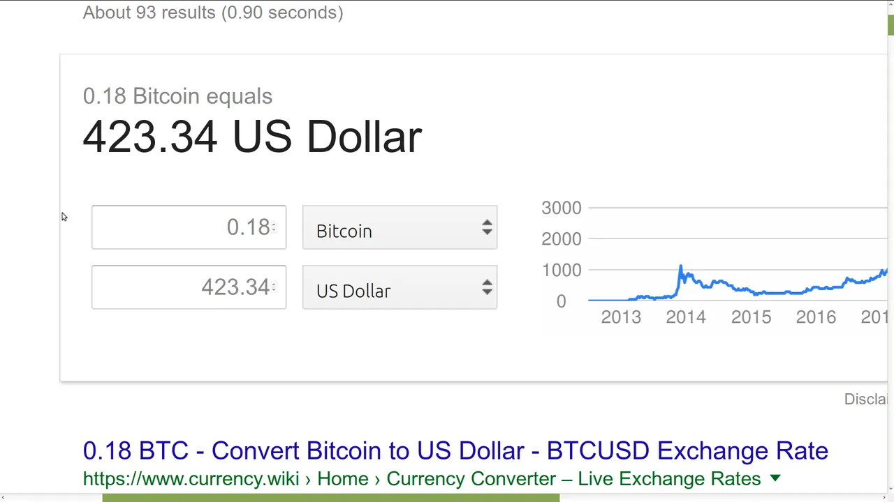 0 dot 18 btc equals to 423.34 usd today 2017-06-27 TUESDAY HCM.png