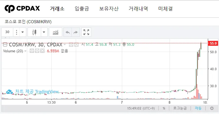 퍼블리시123.png