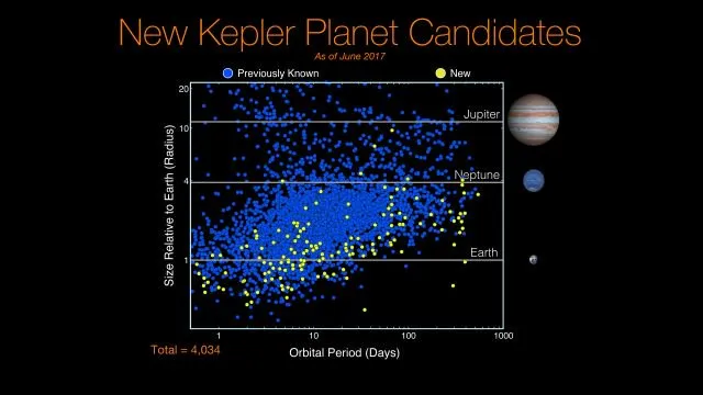 press-web9_new_kepler_cand_edit-resized.jpg