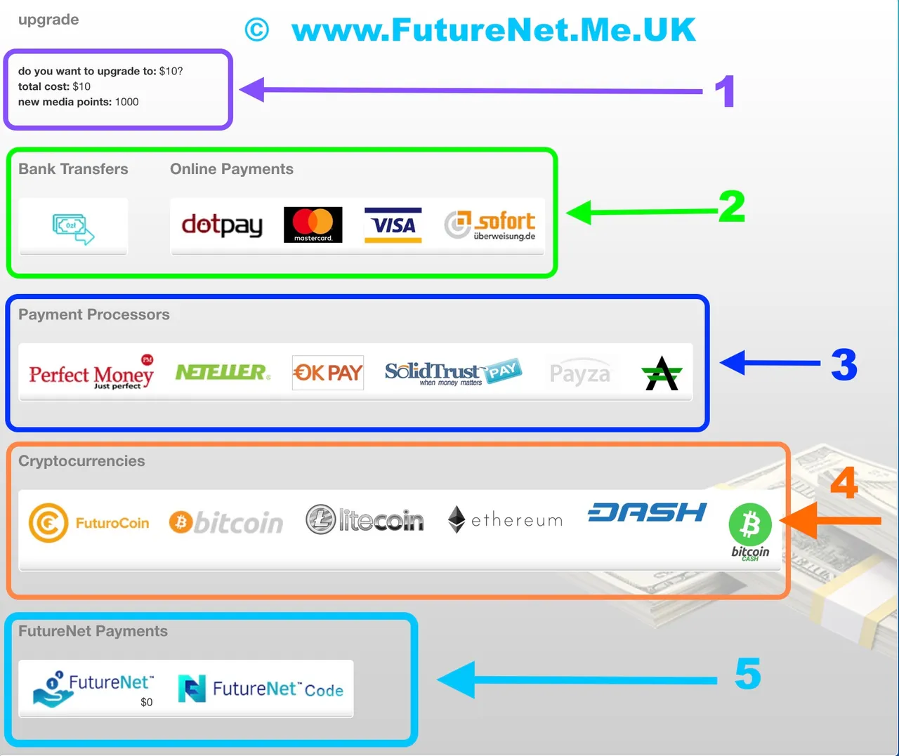 FN-10 ©  www.FutureNet.Me.UK.jpg