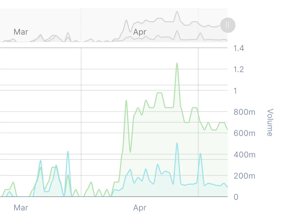 Screenshot 2019-05-09 at 08.26.51.png