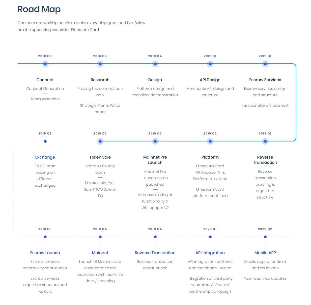 Screenshot_2019-08-05 Ethereum Card.png