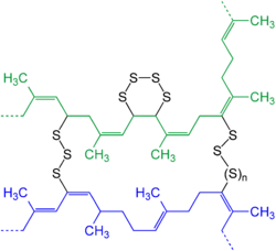 250px-Vulcanization_of_POLYIsoprene_V.2.png