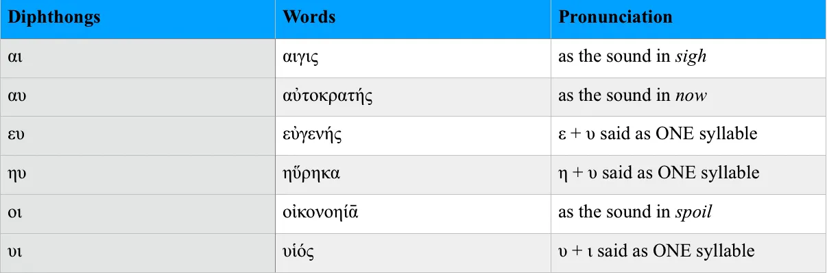 Screenshot 2020-01-09 at 00.32.29.png