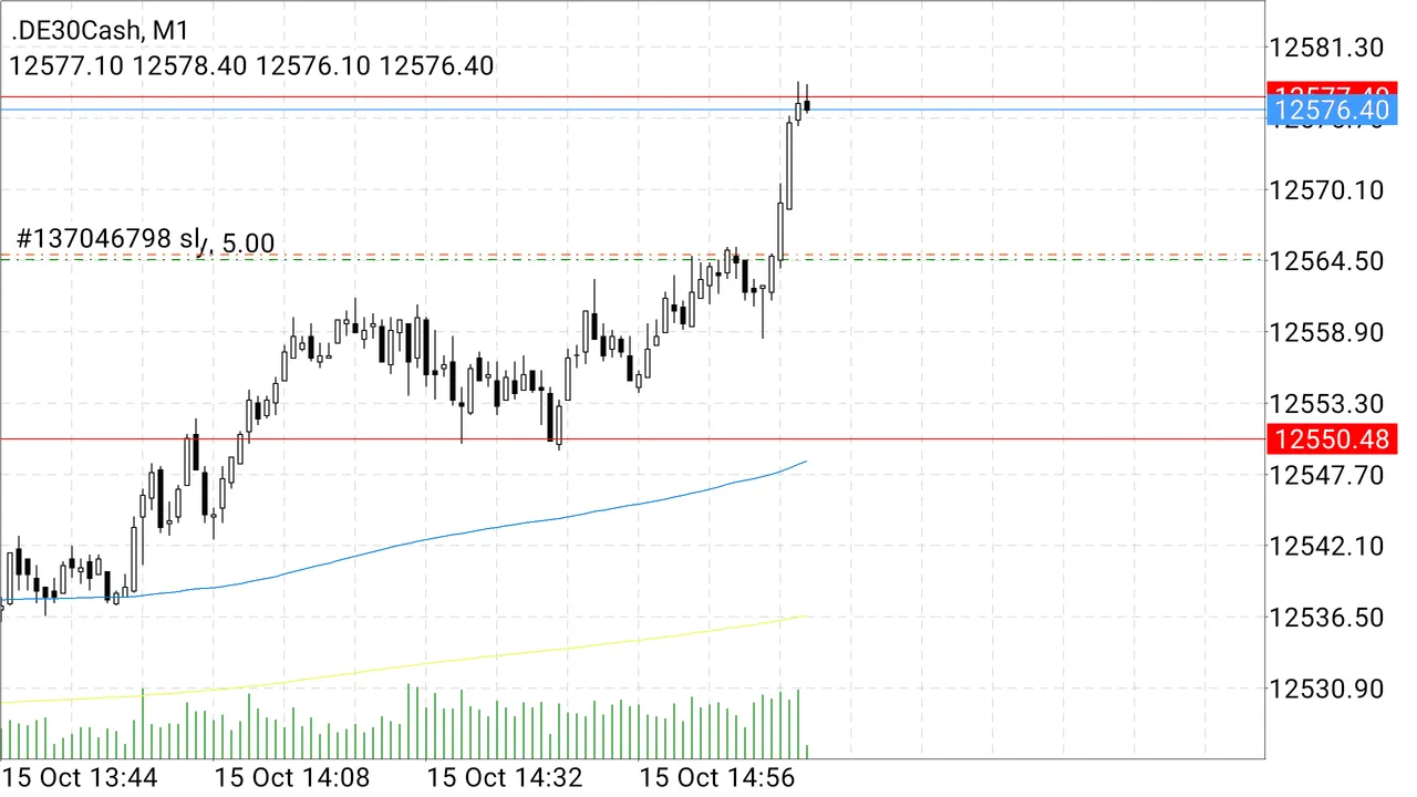 Screenshot_20191015-161512_MetaTrader_4.png