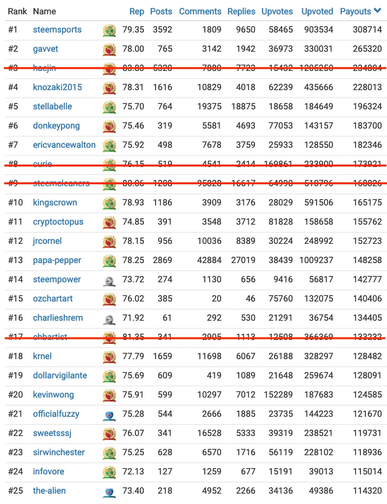 Screenshot 2019-02-19 at 09.46.17.png