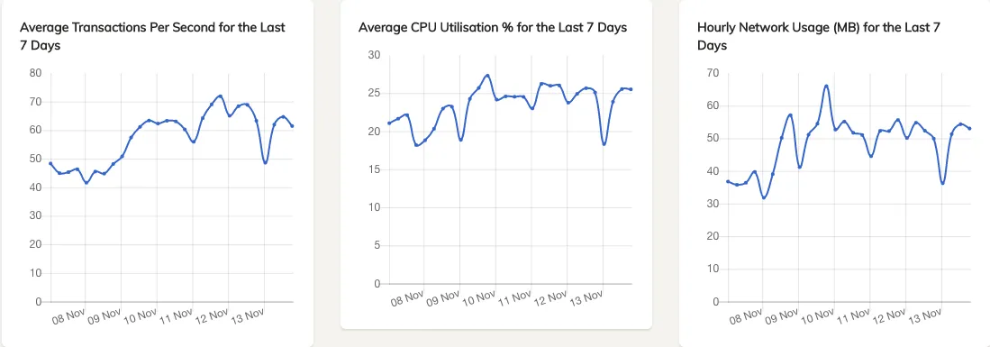 Screenshot 2018-11-13 at 19.45.31.png