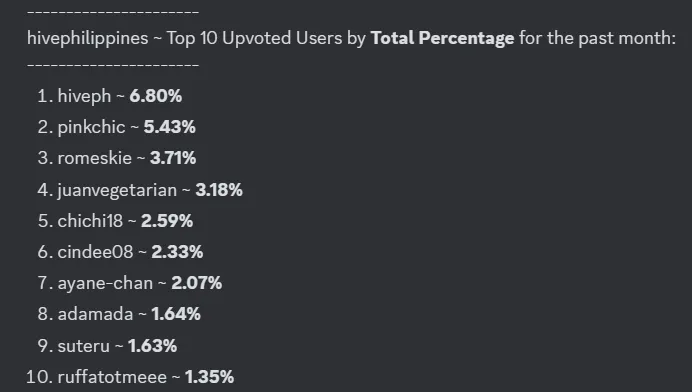 votemestat1.png