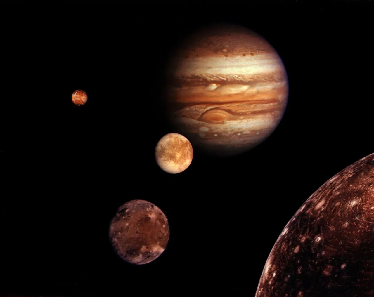Jupiter family four moons of jupiter.jpg