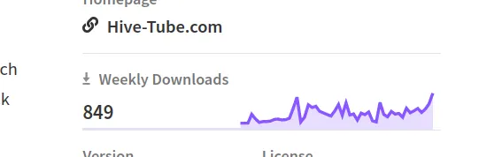 Over 800 websites PER WEEK now installing Hive-Tube