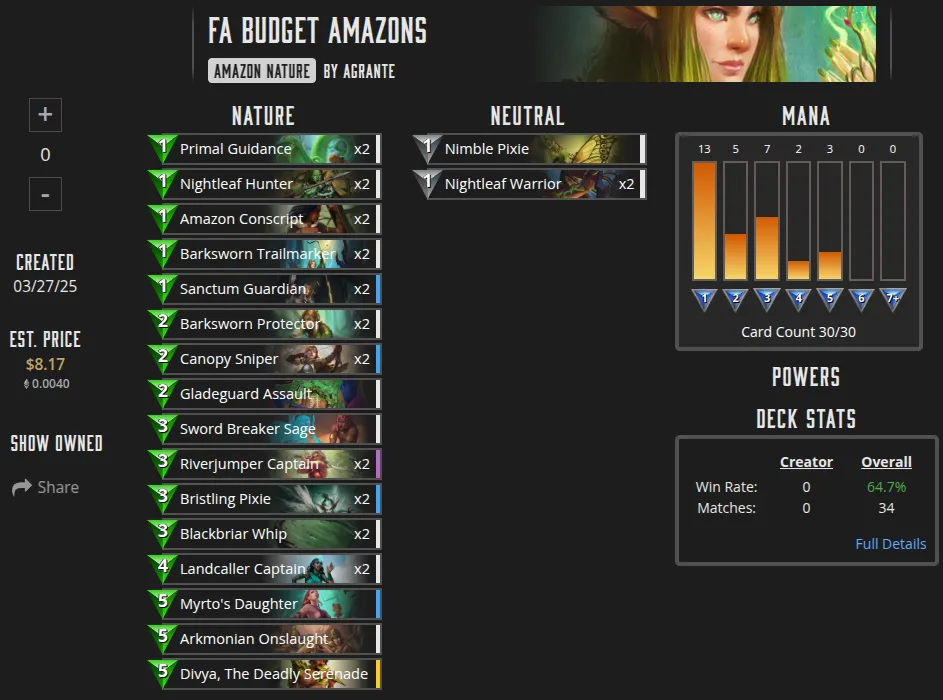 Source: https://gudecks.com/decks/92779