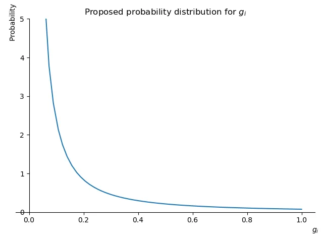 "pareto.png"