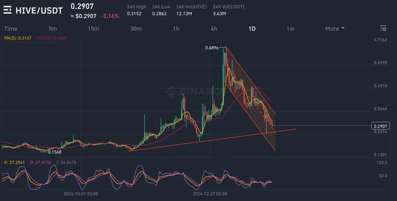 Screenshot_20250208-000457_Binance.jpg