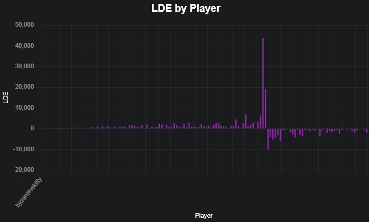chart (30).png
