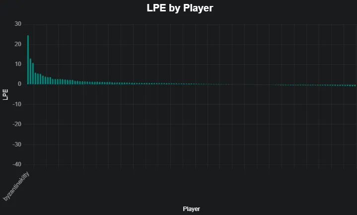 chart (32).png