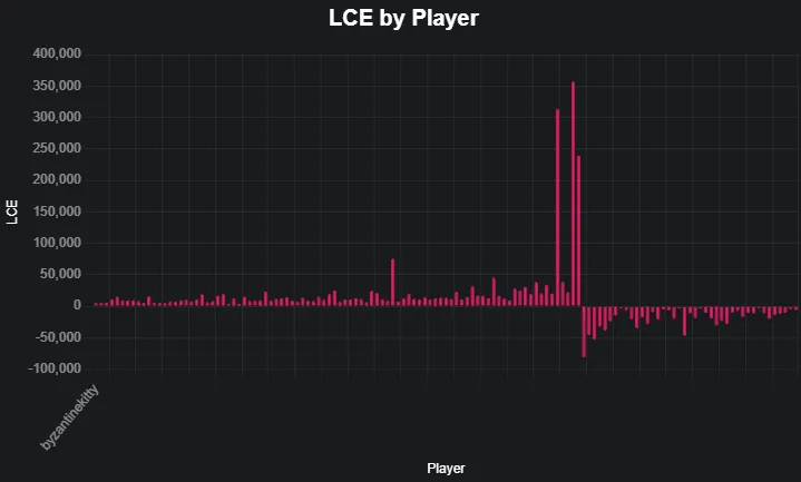 chart (31).png