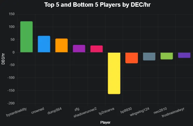 chart (29).png