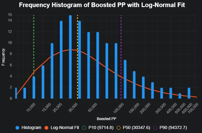 chart (33).png