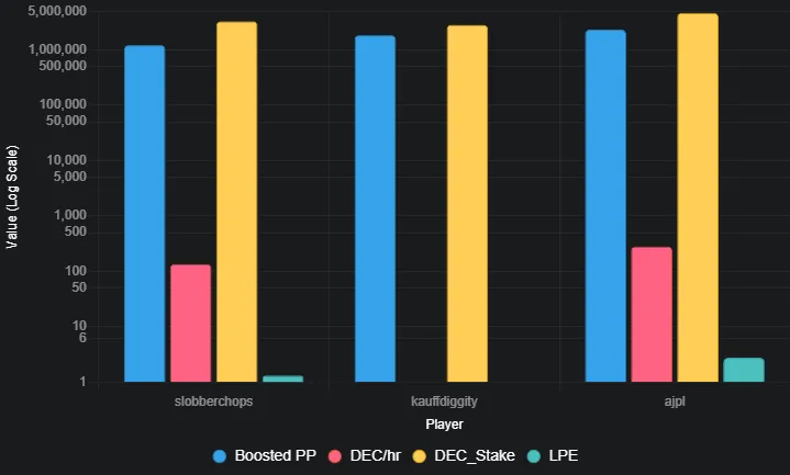 chart (13).png