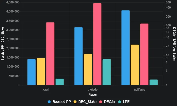 chart (15).png