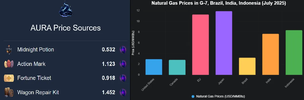 Nat-Gas.png