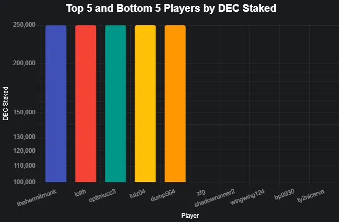 chart (28).png