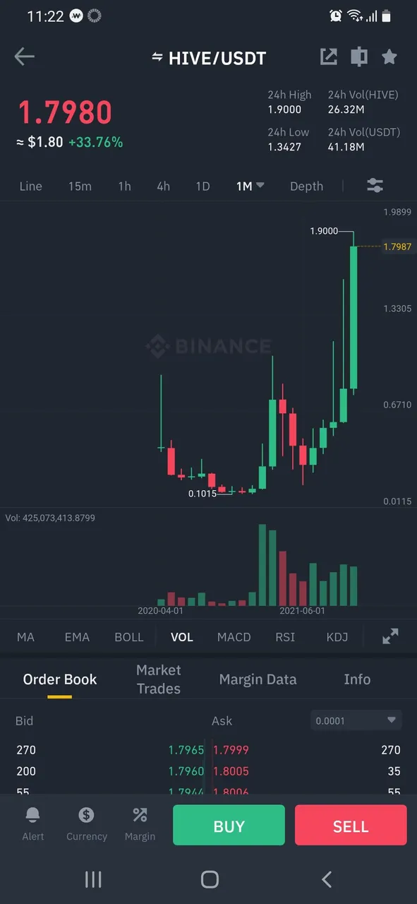 Screenshot_20211125-112256_Binance.jpg