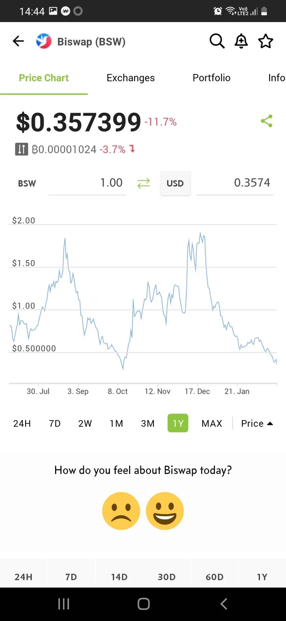 Screenshot_20220224-144408_CoinGecko.jpg