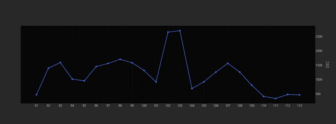 eos-earnings-brr.png