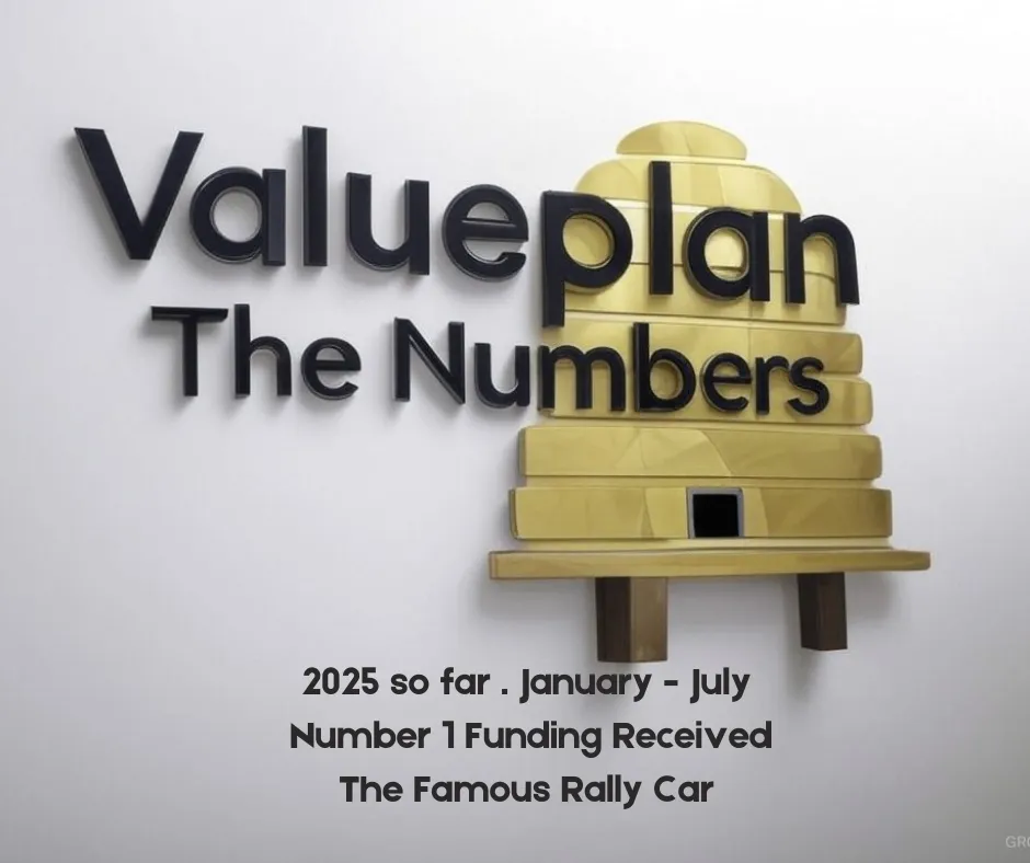 VALUEPLAN THE NUMBERS.png